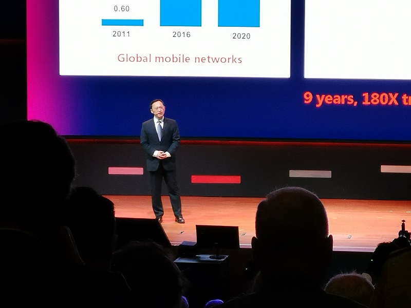 Keynote auf der Huawei Partnerkonferenz 2018